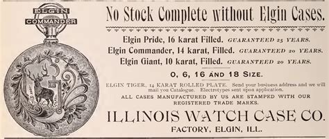 illinois watch company metal box|illinois watch case company.